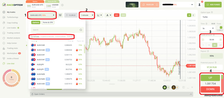 Antarmuka Platform Trading RaceOption