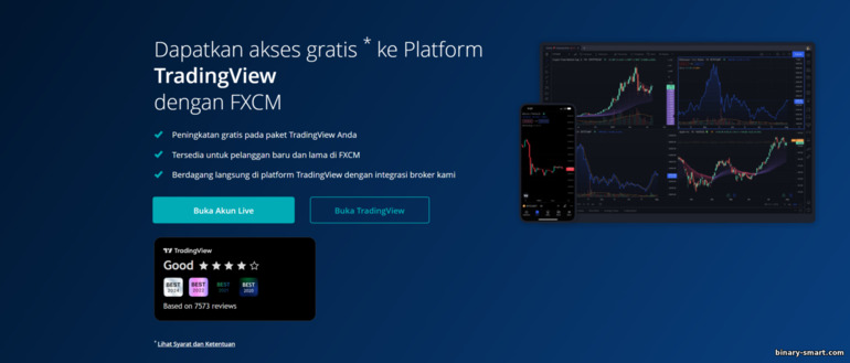 Integrasi akun FXCM dengan TradingView