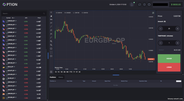 Platform Trading GC Option