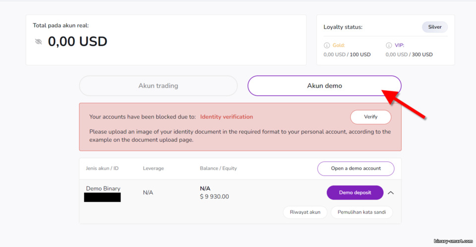 Akun Demo di Broker GC Option