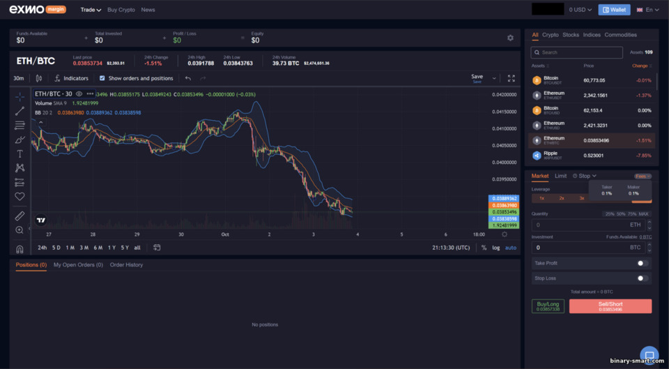Platform Margin Trading di Exmo