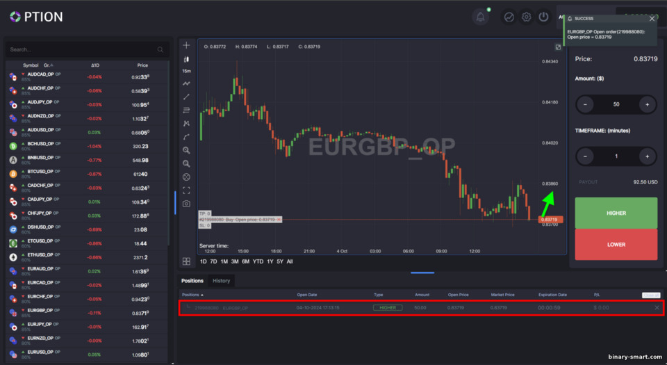 Contoh Trading dengan Broker GC Option