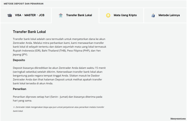 Metode Deposit dan Penarikan di ZenTrader Metode Deposit dan Penarikan di ZenTrader