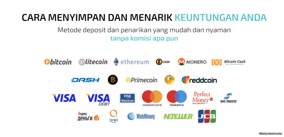 Metode Deposit dengan Broker DaxBase