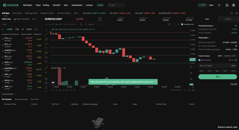 Bot Trading di KuCoin