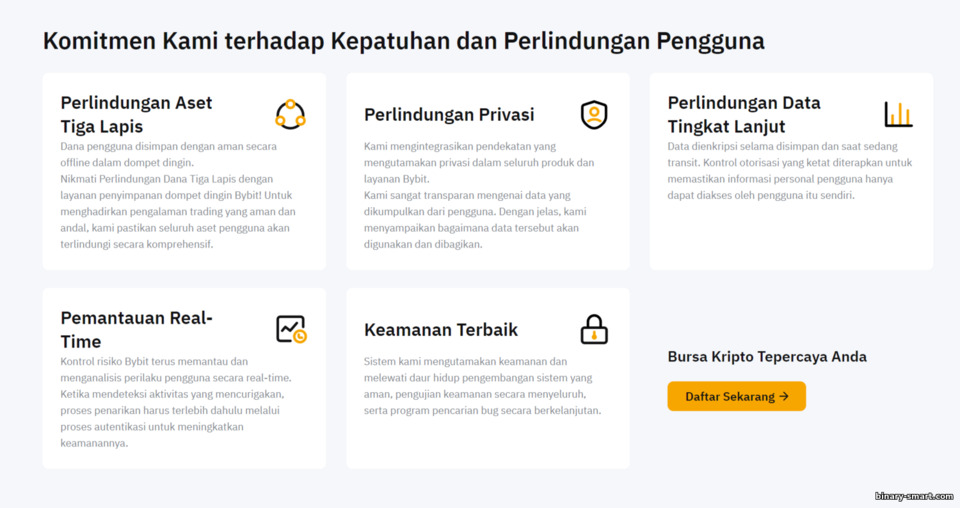 Fitur Keamanan ByBit Fitur Keamanan ByBit