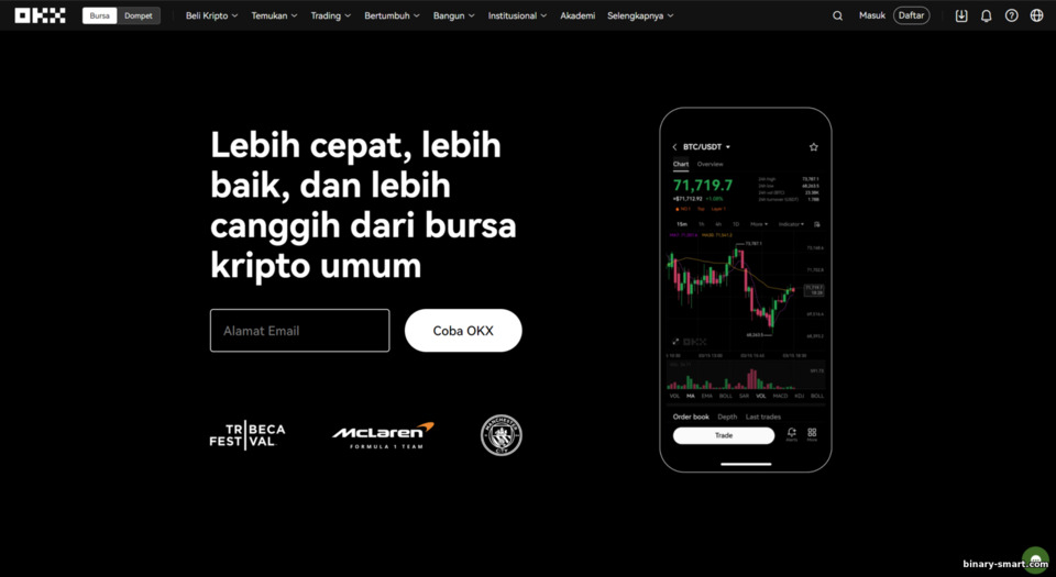 Situs Resmi Bursa OKX