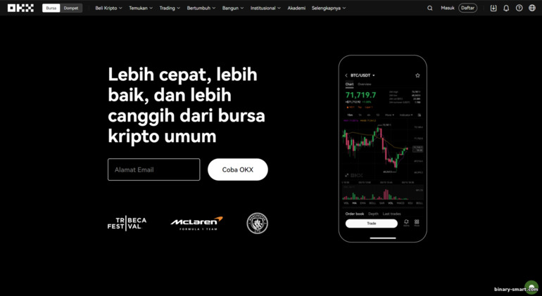 Situs Resmi Bursa OKX