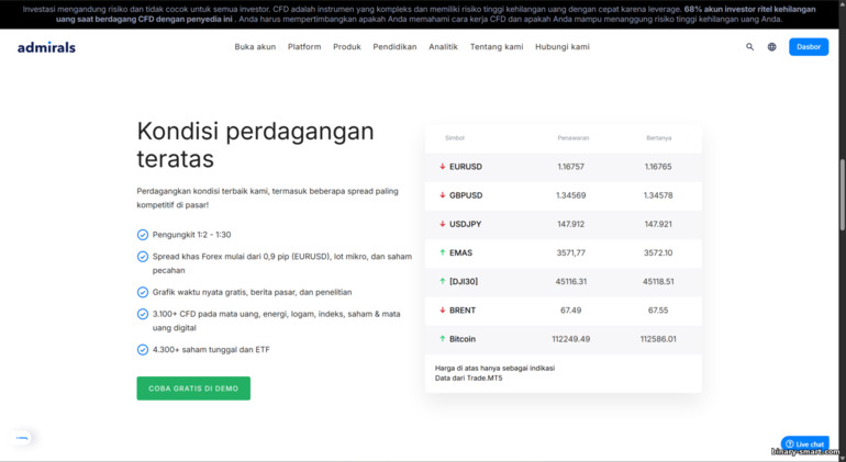 Kondisi trading Admirals Kondisi trading Admirals