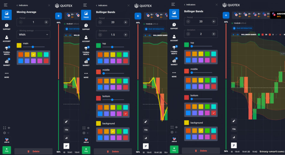 Helix PLUS – Strategi Opsi Biner dengan Waktu Kedaluwarsa 1 Menit Helix PLUS – Strategi Opsi Biner dengan Waktu Kedaluwarsa 1 Menit