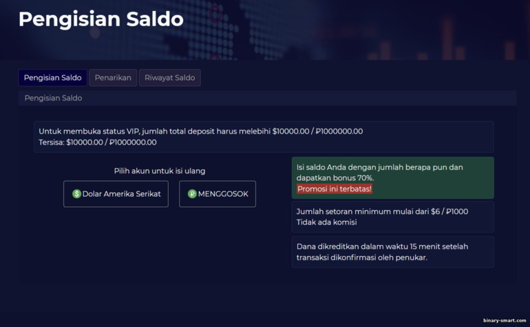 Pendanaan Akun ute.limited Pendanaan Akun ute.limited