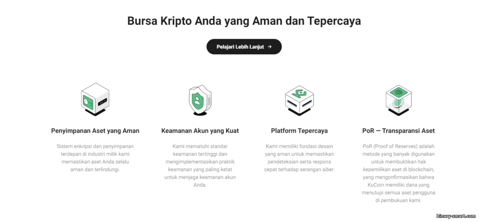 Keamanan dan Keandalan KuCoin