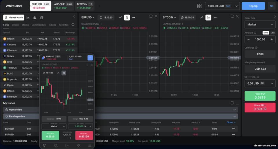 Platform Trading Mitra Finministry Platform Trading Mitra Finministry