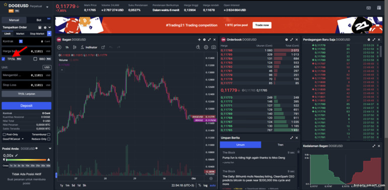 Stop Loss & Take Profit di BitMex